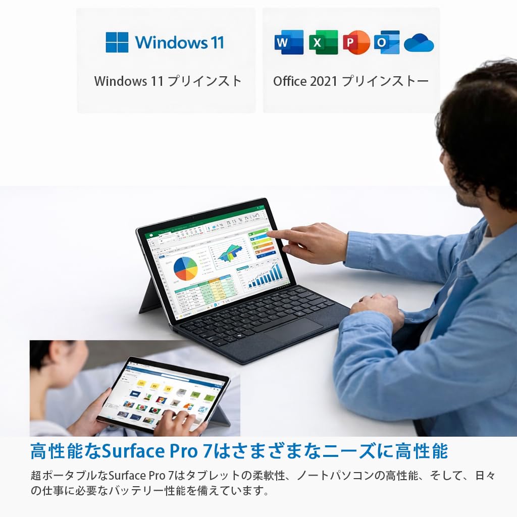 Amazon.co.jp: 【整備済み品】 Surface Pro7【爆速16GBメモリ】Core i5